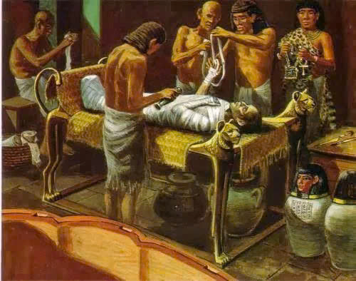 The Macabre Market Victorian Era s Controversial Trade In Egyptian 
